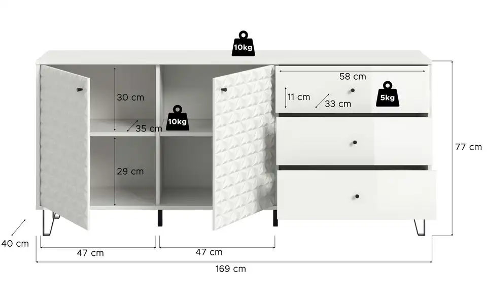 Sideboard, Bemaßung