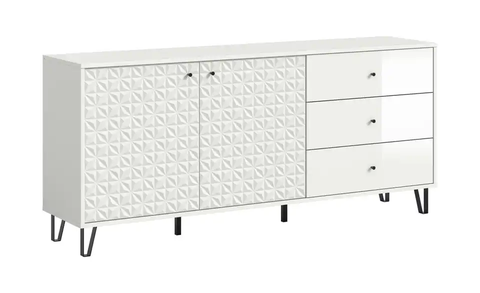 Sideboard, Perspektive