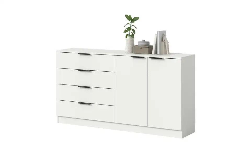 Sideboard, Perspektive