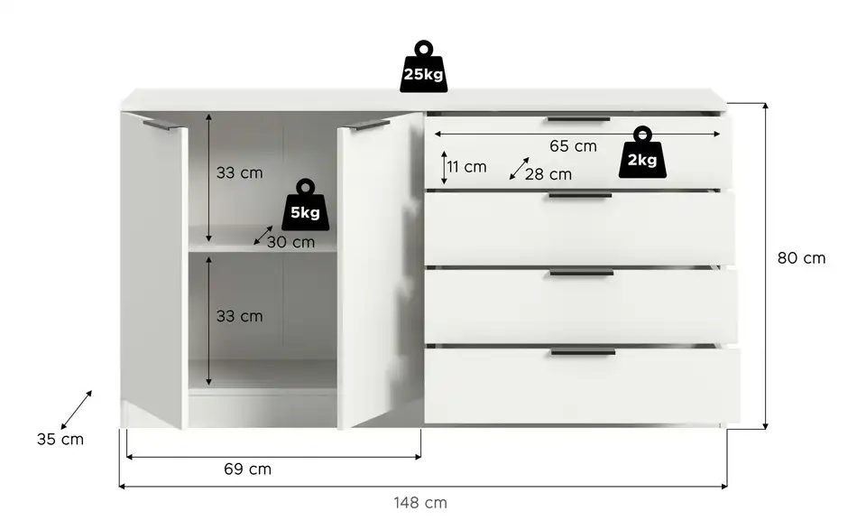 Sideboard, Bemaßung