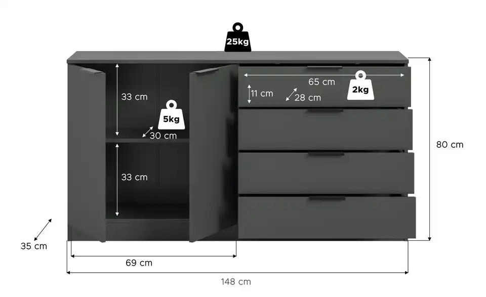 Sideboard, Bemaßung