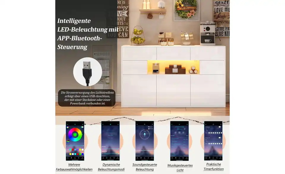 Sideboard, Bild mit Text
