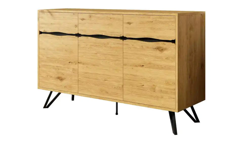 Sideboard, Perspektive