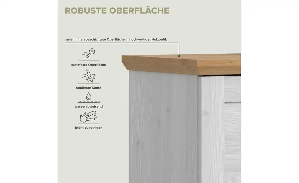 Sekretär, Bild mit Text