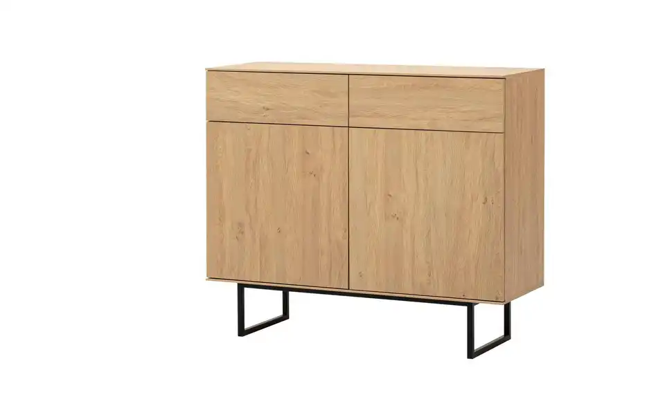 Sideboard Kalmar, Perspektive