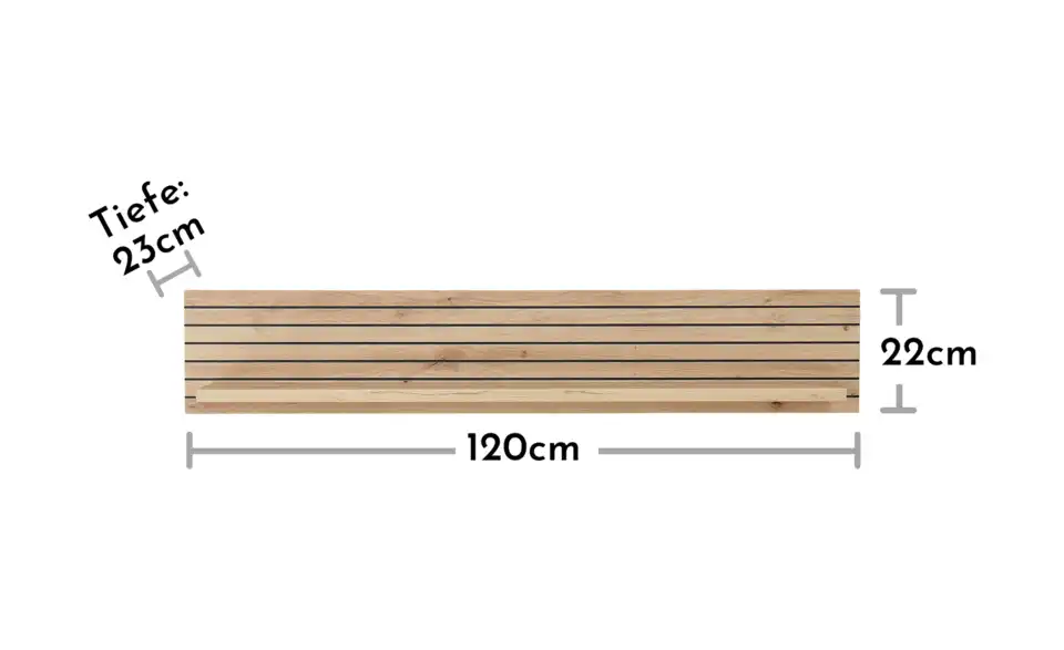 Wandboard Core, Bemaßung