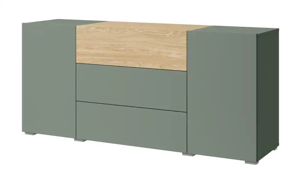 Sideboard, Perspektive