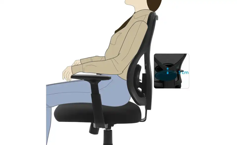 Bürostuhl, Bild mit Text