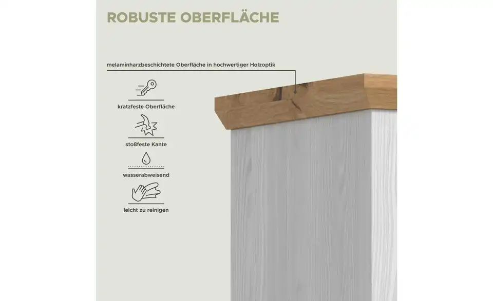 Aktenschrank, Bild mit Text