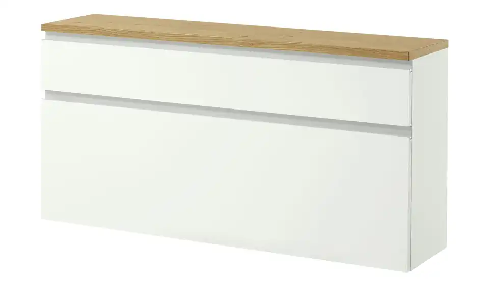 Schuhschrank Skala, Perspektive