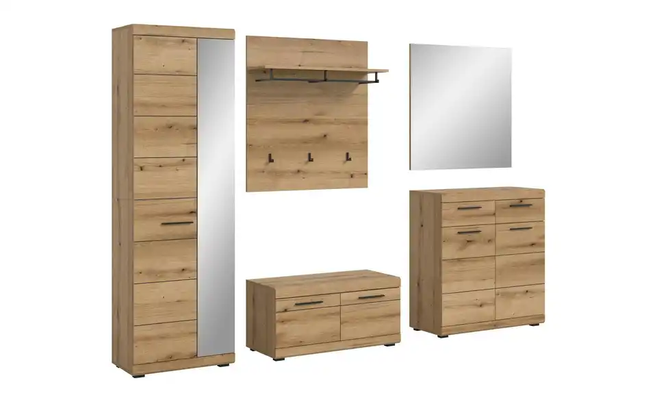 Garderobenkombination, Perspektive