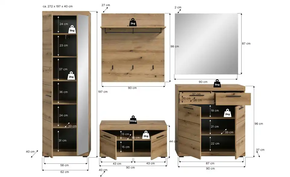 Garderobenkombination, Bemaßung