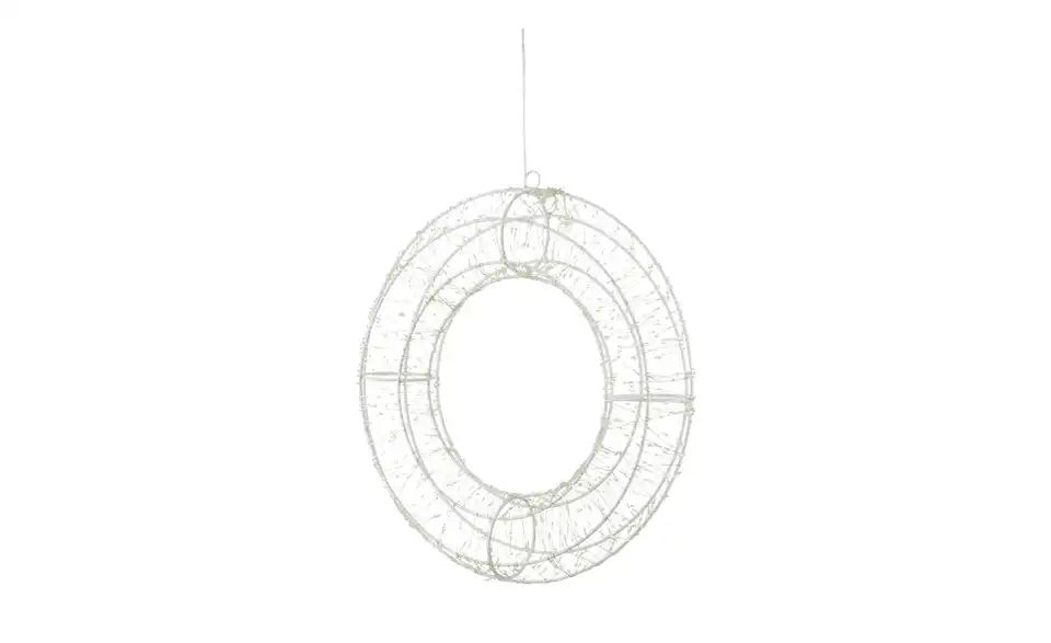 LED Ring, Perspektive
