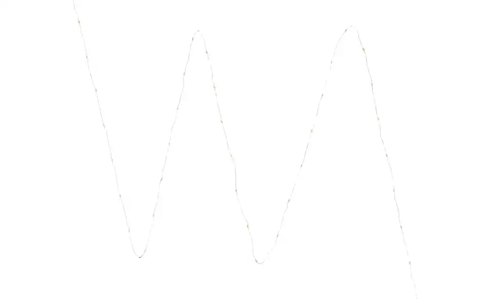 LED Micro Lichterkette, Perspektive