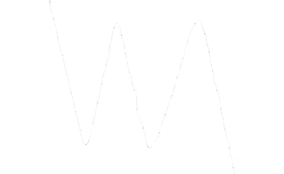 LED Micro Lichterkette, Perspektive