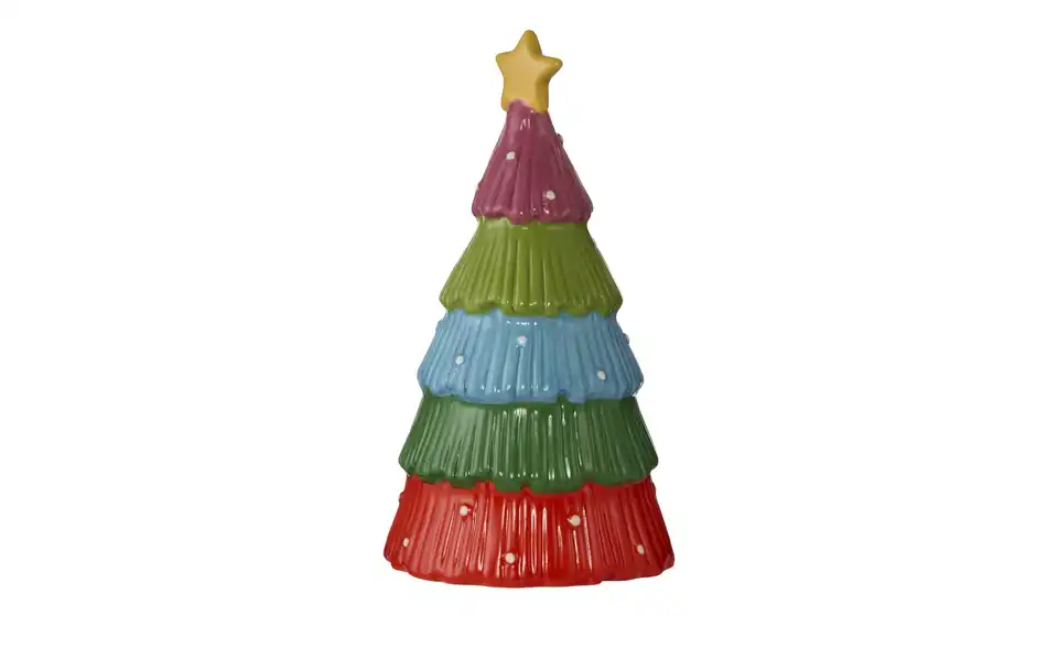 HOME STORY Deko Tannenbaum, Perspektive