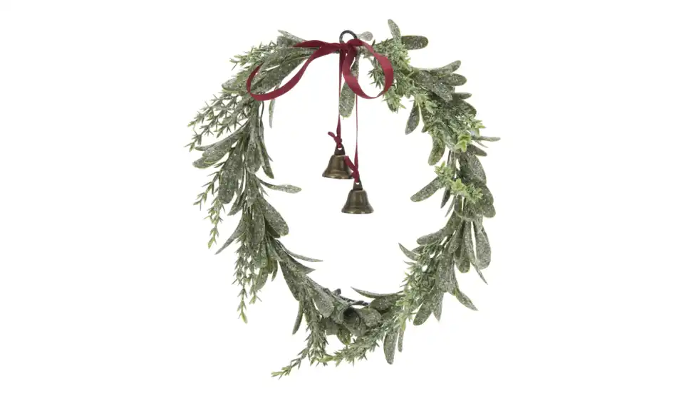 Weihnachtskranz, Perspektive