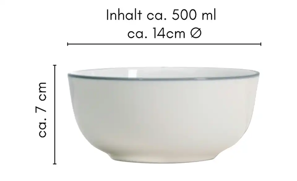 Ritzenhoff & Breker Kombiservice 16-tlg. Luna, Bemaßung