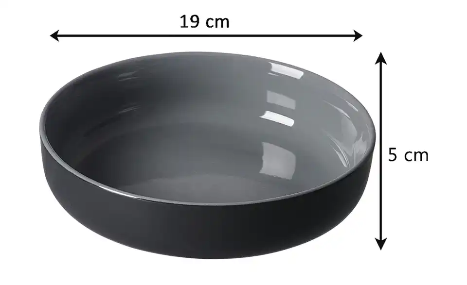 Ritzenhoff & Breker Kombiservice Jasper, Bemaßung