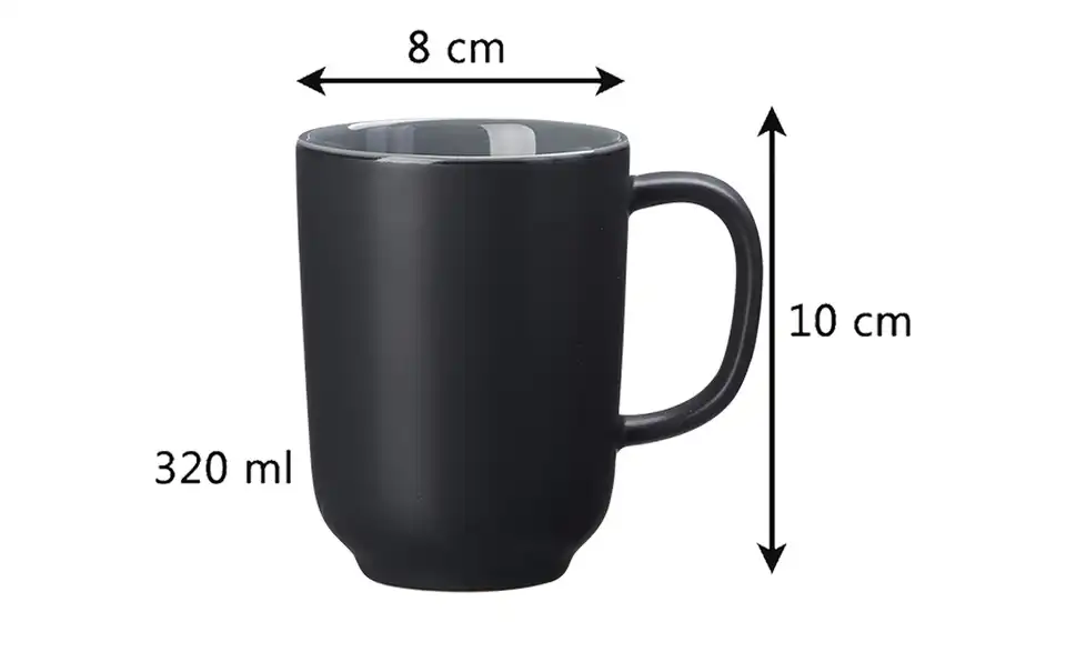 Ritzenhoff & Breker Kombiservice Jasper, Bemaßung