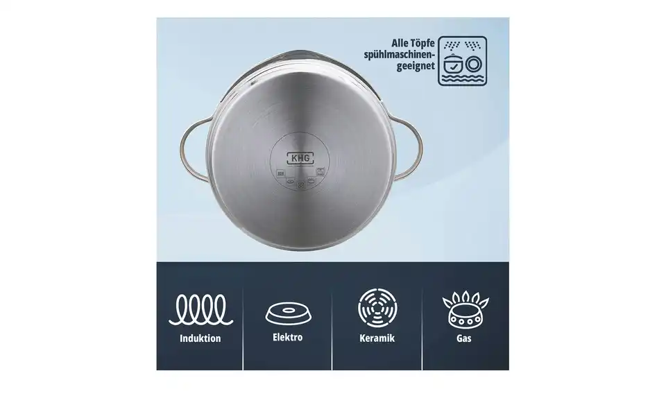 KHG Topfset, 3 teilig, Bild mit Text
