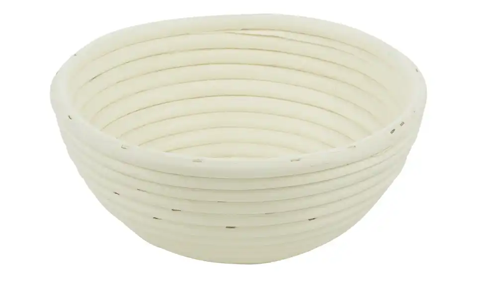 Birkmann Gärkörbchen Bread Buddies, Perspektive