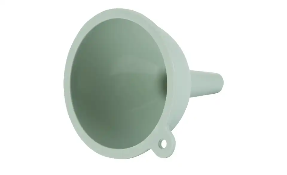 KHG Trichterset, Perspektive