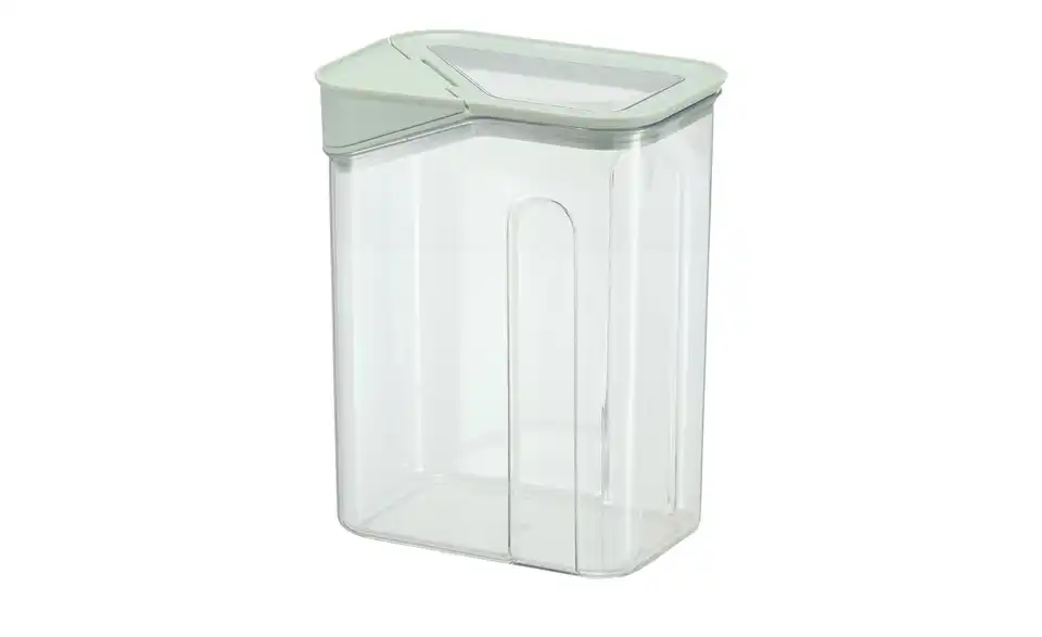 KHG Vorratsdosenset, Perspektive