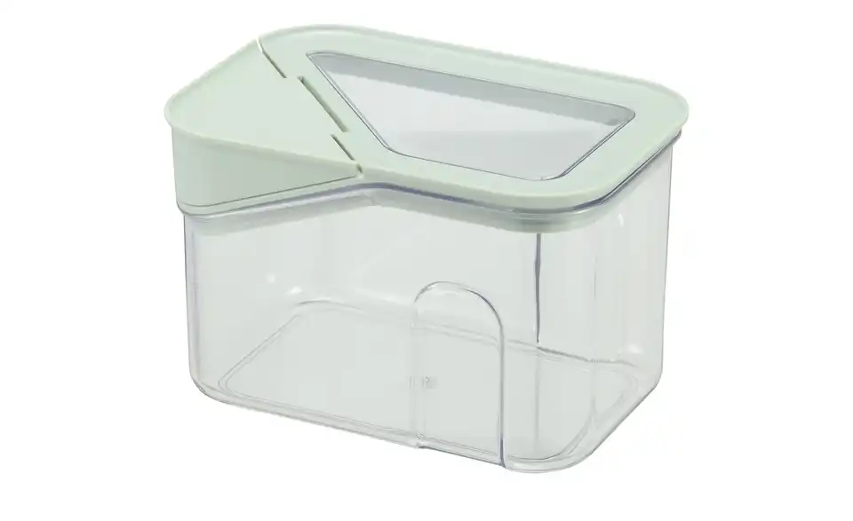 KHG Vorratsdosenset, Perspektive