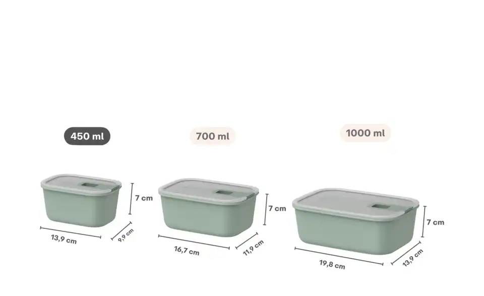 Mepal Frischhaltedose Easyclip 2.0, Infografik