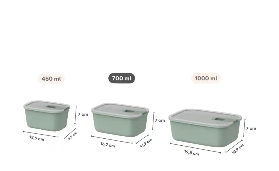 Mepal Frischhaltedose Easyclip 2.0, Infografik