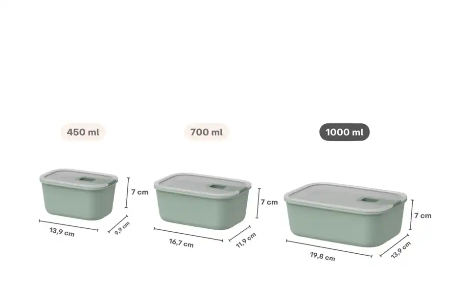 Mepal Frischhaltedose Easyclip 2.0, Infografik