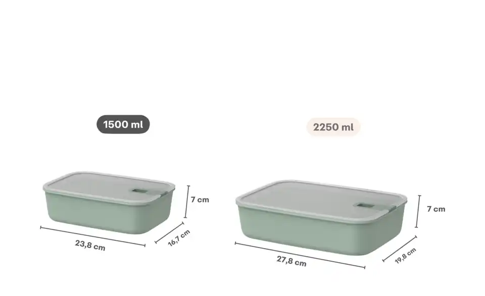 Mepal Frischhaltedose Easyclip 2.0, Infografik
