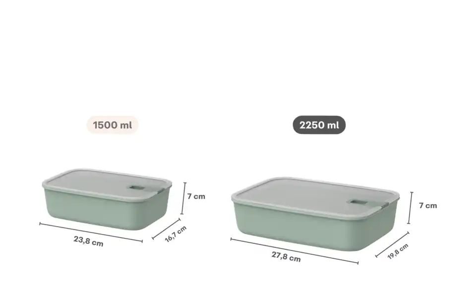 Mepal Frischhaltedose Easyclip 2.0, Infografik
