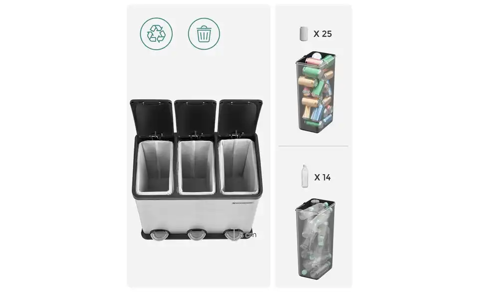 Mülleimer, Bild mit Text