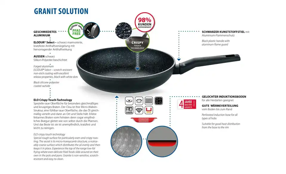 ELO Granit Solution Pfanne 28cm, Bild mit Text