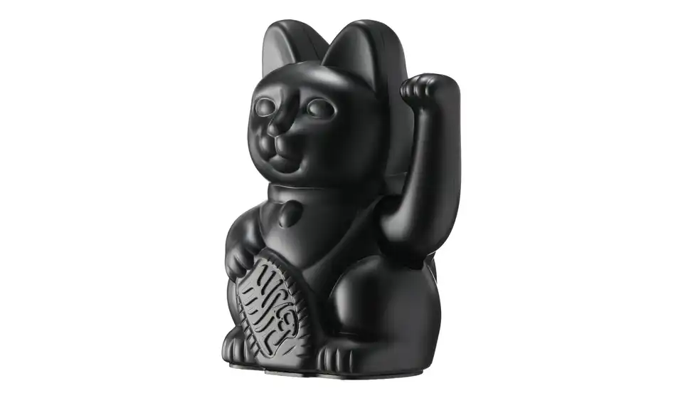 Winkekatze, Perspektive