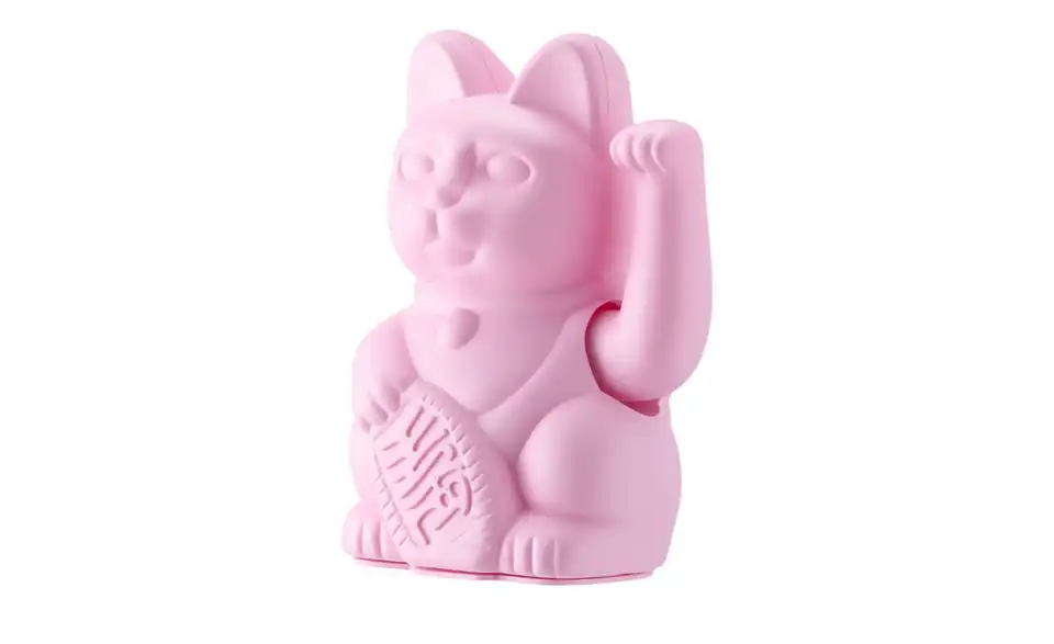 Winkekatze, Perspektive