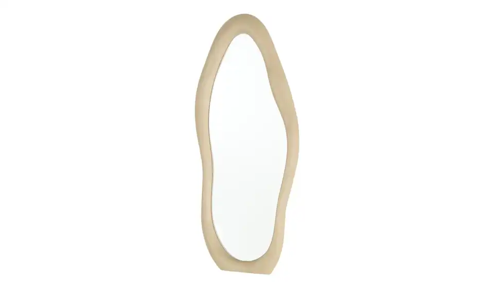 Wandspiegel, Perspektive