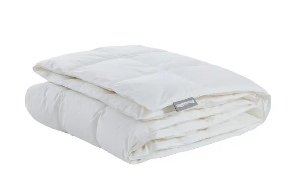 Dunlopillo Kassettendecke Elements, Perspektive