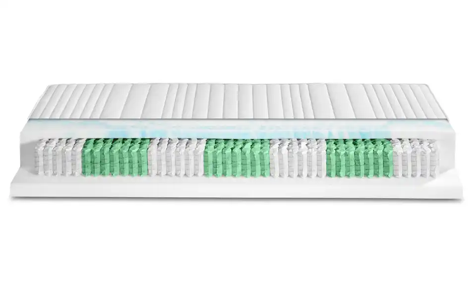 7-Zonen-TTFK-Matratze, Stoffstruktur