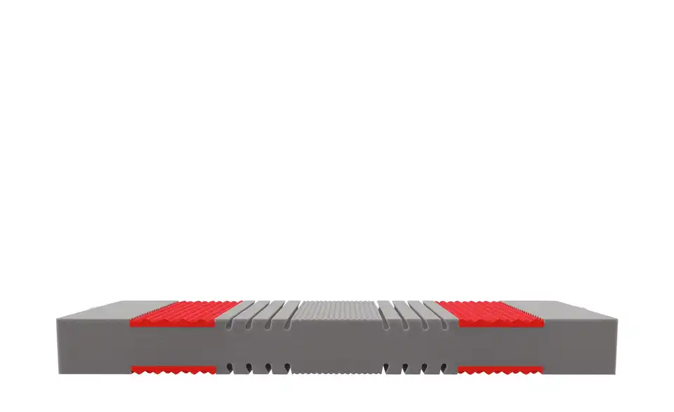 Paradies 7-Zonen Kaltschaummatratze Prolife Supreme KS, Frontansicht