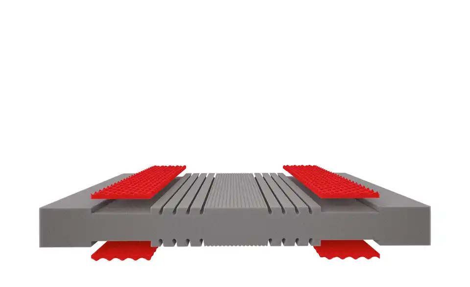 Paradies 7-Zonen Kaltschaummatratze Prolife Supreme KS, Infografik