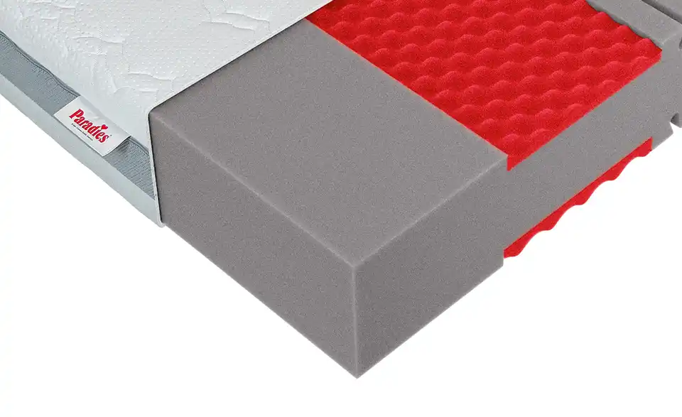 Paradies 7-Zonen Kaltschaummatratze Prolife Supreme KS, Detailansicht