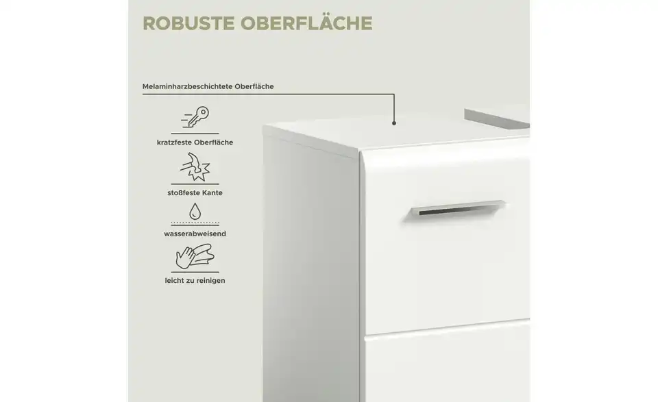 Badkombination, Bild mit Text