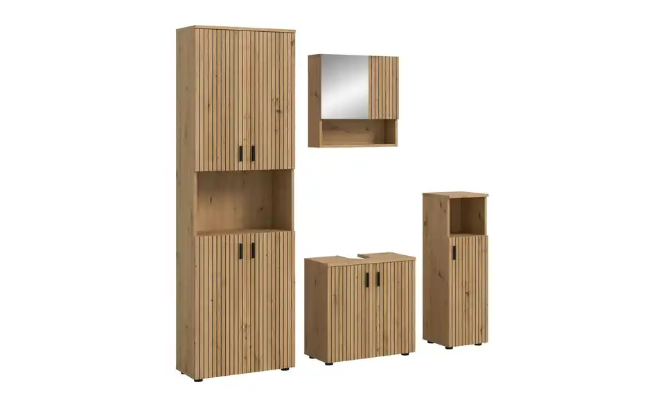 Badkombination, Perspektive