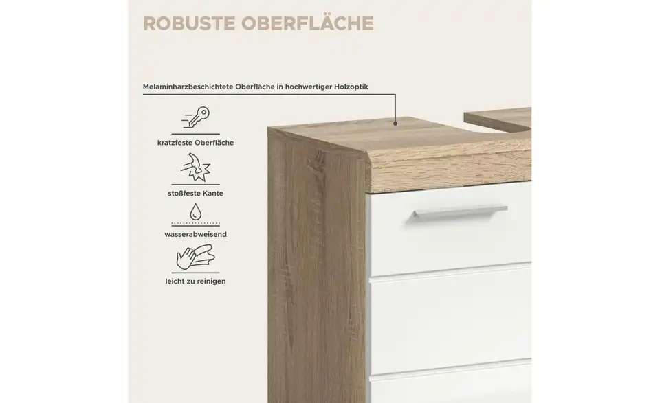 Badkombination, Bild mit Text