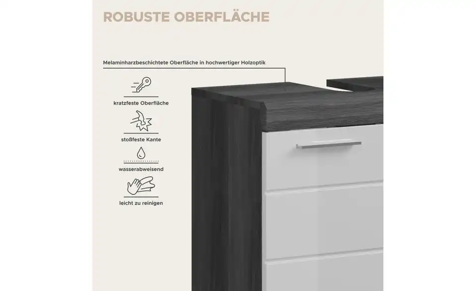 Badkombination, Bild mit Text