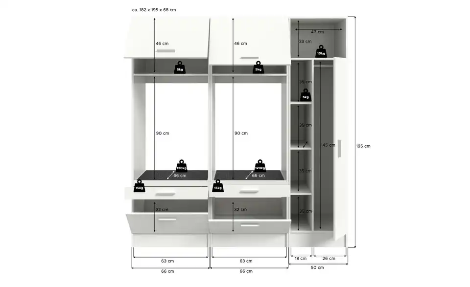 Waschmaschinenumbau Set Frillensee, Bemaßung