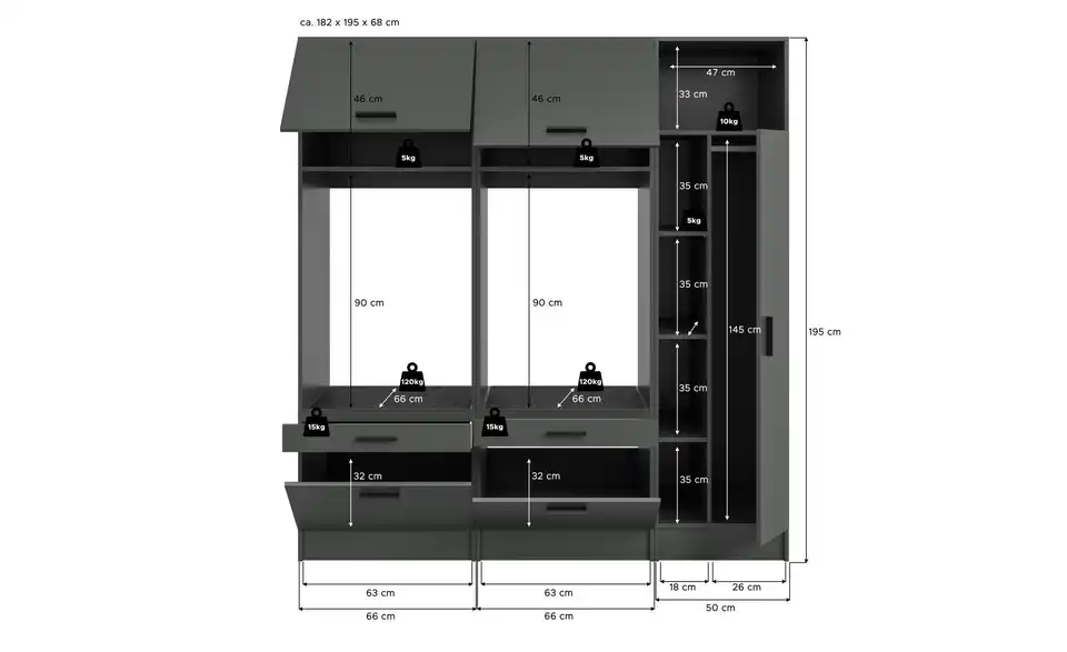 Waschmaschinenumbau Set Frillensee, Bemaßung